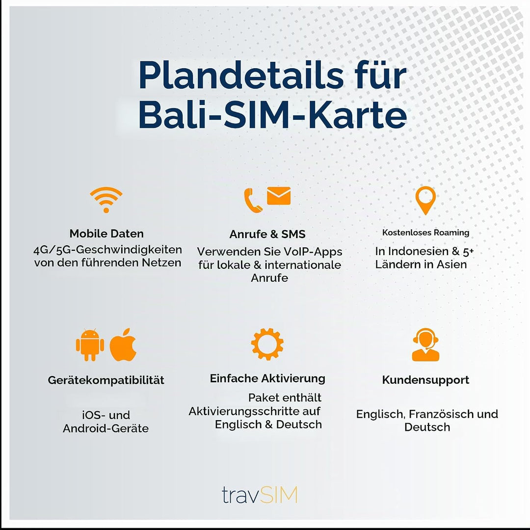 travSIM Bali SIM-Karte | 12GB Daten | 4G/5G Geschwindigkeiten | Kostenloses Roaming in Indonesien &amp;