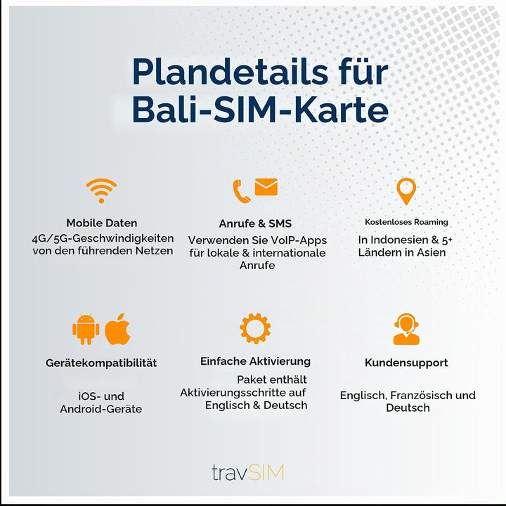 travSIM Bali SIM-Karte | 12GB Daten | 4G/5G Geschwindigkeiten | Kostenloses Roaming in Indonesien &amp;