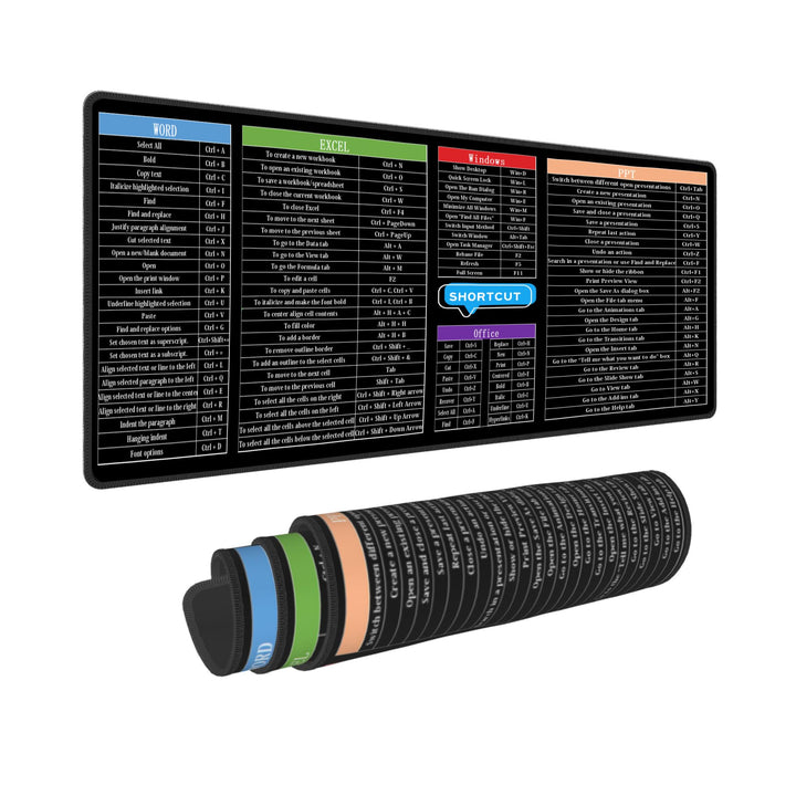 Computer Office Power Point Excel Word Kurzschnitt-Tastenkombinationen Tasten Gaming-Tastatur Mauspa