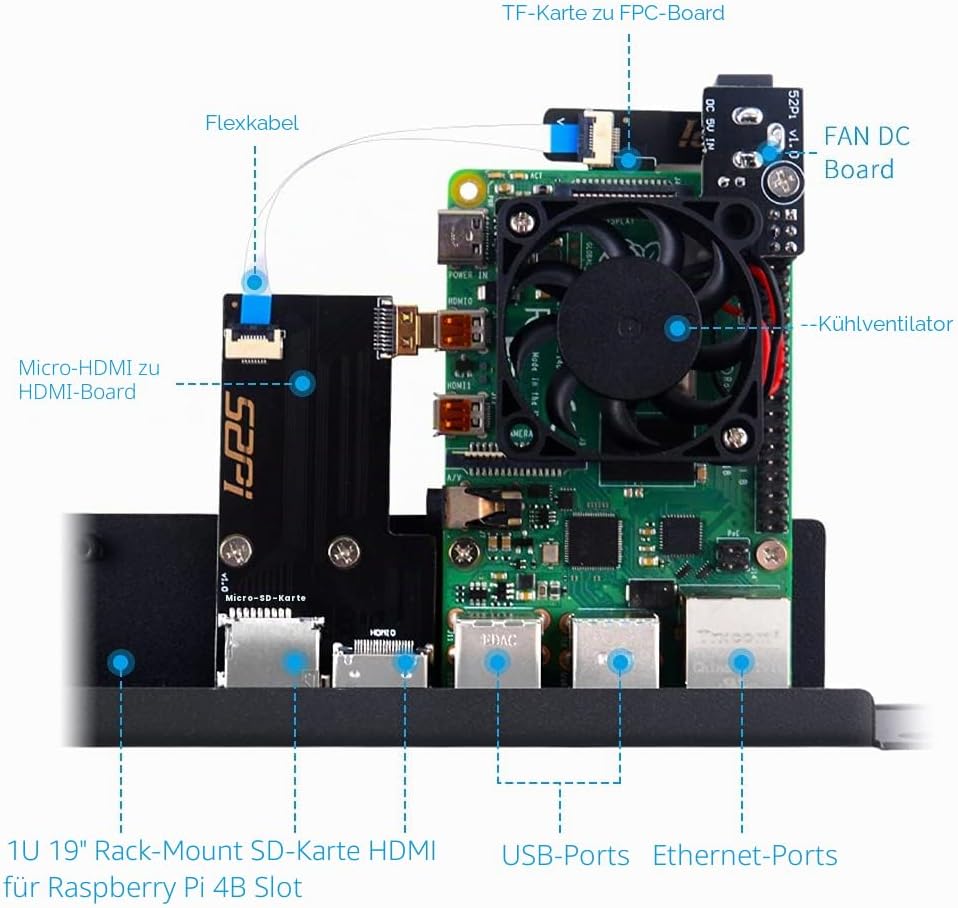 GeeekPi 1U Rack Kit für Raspberry Pi 4B, 19" 1U Rackmount Unterstützt 1-4 Einheiten mit 4 Raspberry
