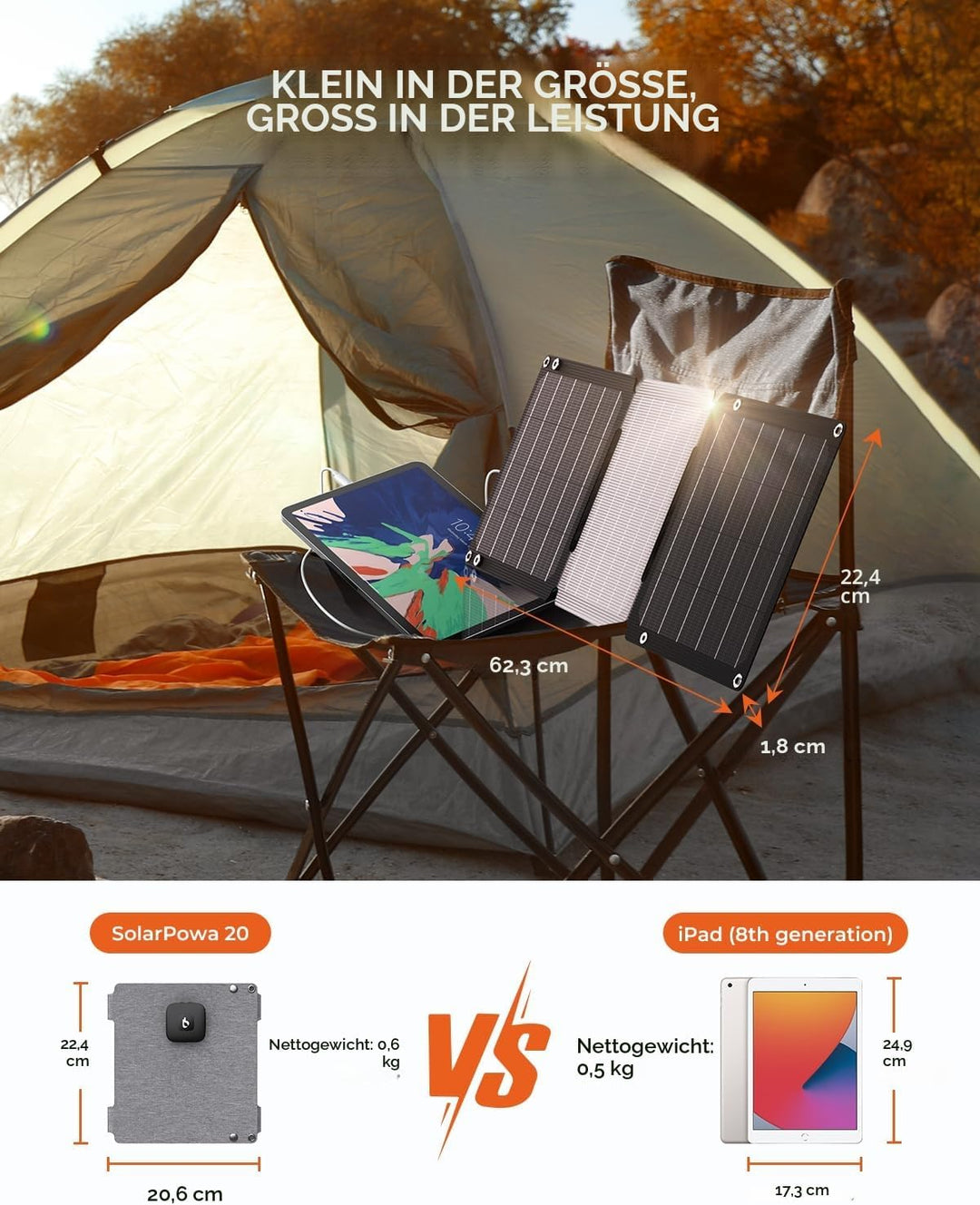 21W Tragbares Solarladegerät, BigBlue Faltbar Solarpanel (5V/4,2A Max.) mit USB-A und USB-C, IP68 Wa