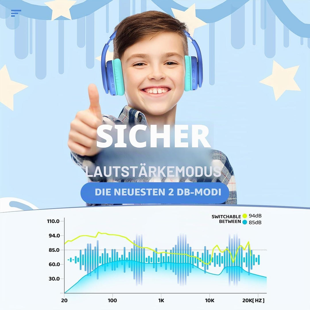 Bluetooth Kopfhörer Kinder, Kabellose Kinderkopfhörer Over-Ear mit 85/94dB Lautstärkebegrenzung, 60