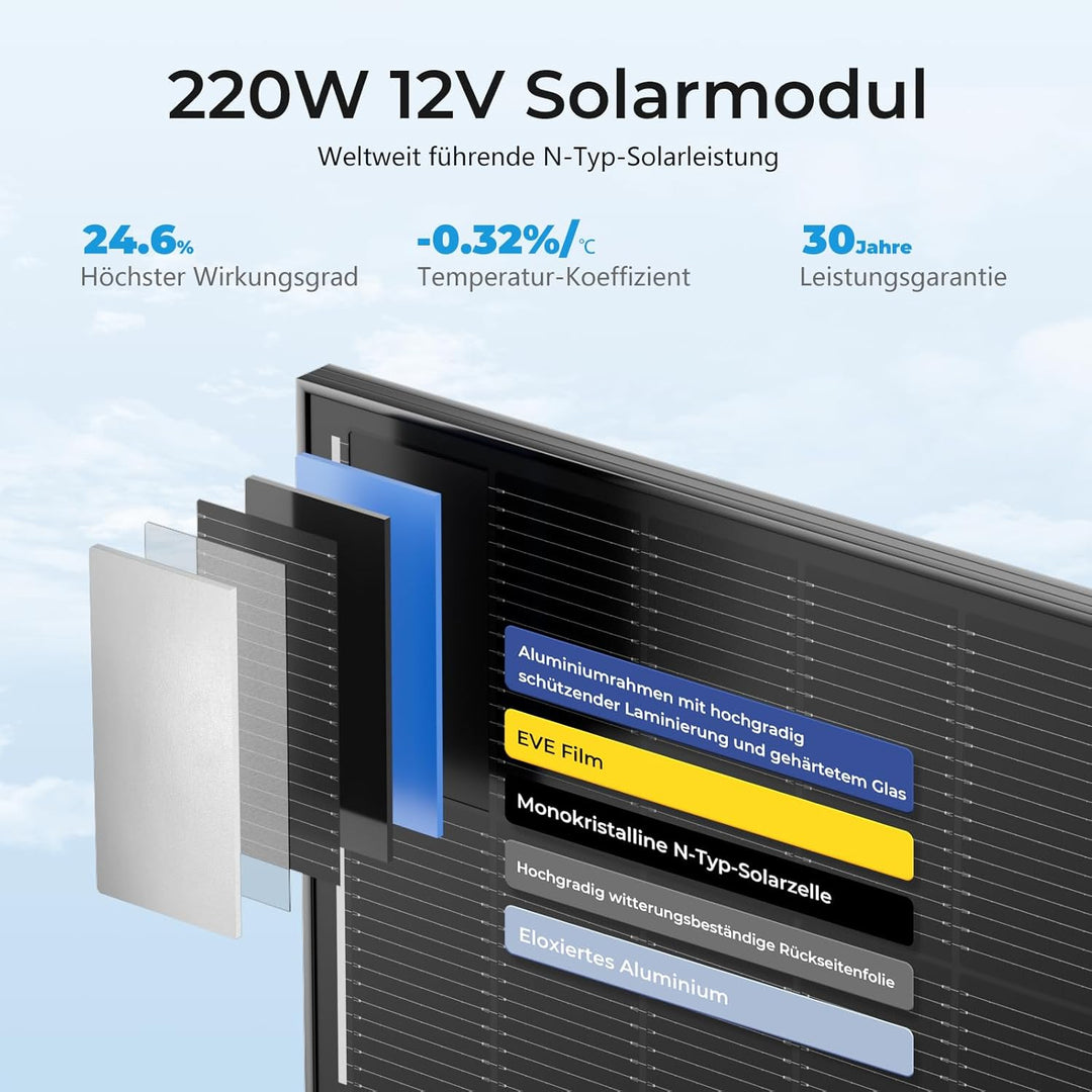Solarpanel, Hohe Effizienz Monokristalline Solarmodul, Aluminium Frame Solar Panel, 12V/24V PV Modul