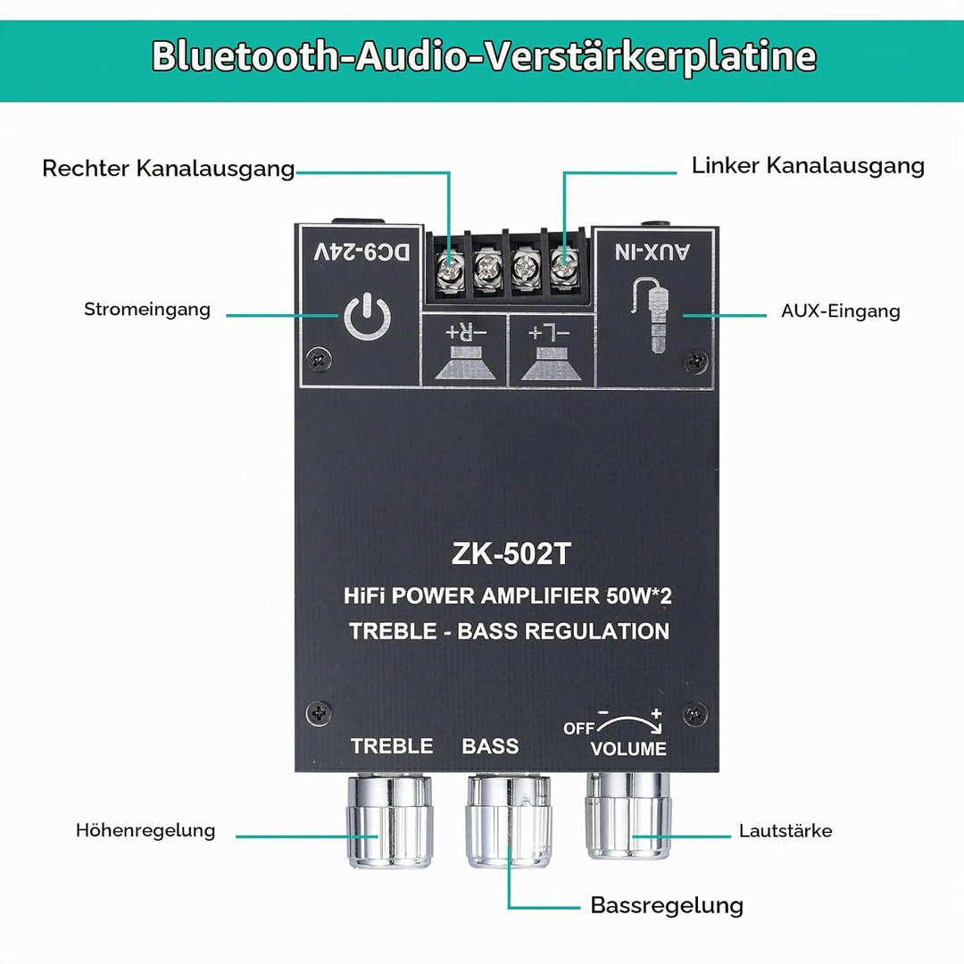 ZK-502T Bluetooth 5.0 Verstärker Hifi Stereo 2x50W, Verstärker mit Bluetooth für Lautsprecher, AUX B