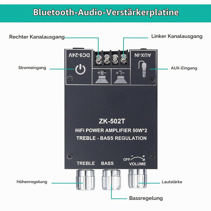 ZK-502T Bluetooth 5.0 Verstärker Hifi Stereo 2x50W, Verstärker mit Bluetooth für Lautsprecher, AUX B