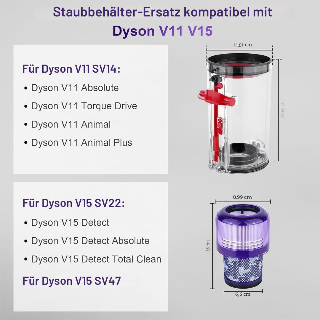 Verbesserter Ersatz-Staubbehälter für Dyson V11, V15, SV14, SV15, SV22, transparenter Mülleimer, HEP