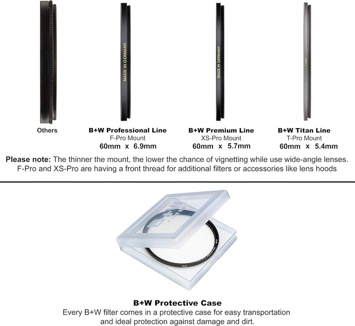 B&amp;W 010 UV-Haze- und Schutz-Filter (60mm, T-Pro, Titan-Finish, MRC Nano, 16x vergütet, super Slim, P