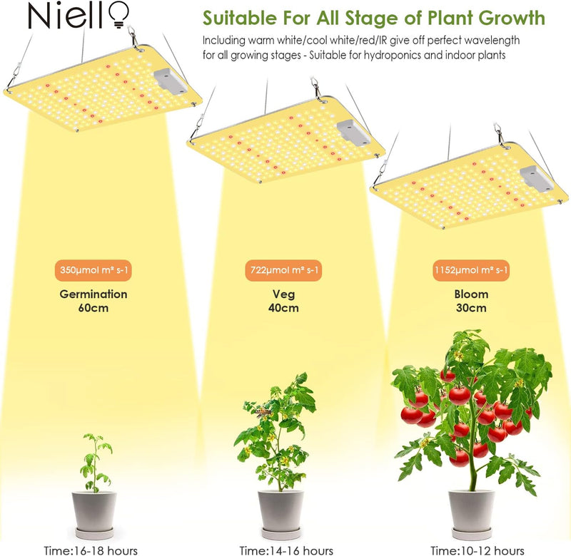 Niello QB1100 LED Pflanzenlampe with dimmable, LED Grow Lampe Vollspektrum, Hohem PPFD und IR Grow L