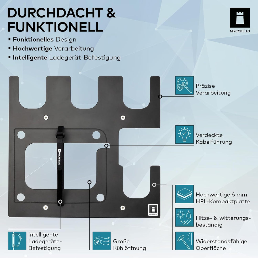 TAKE&amp;GO Wandhalterung für Makita Akkus und Ladegerät – mit cleverer Ladegerät-Befestigung für festen