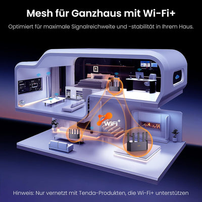 Tenda RX12L Pro Wi-Fi 6 WLAN Router (AX3000 Dualband 2402Mbit/s 5 GHz, 574Mbit/s 2,4GHz) 5x6dBi Ante