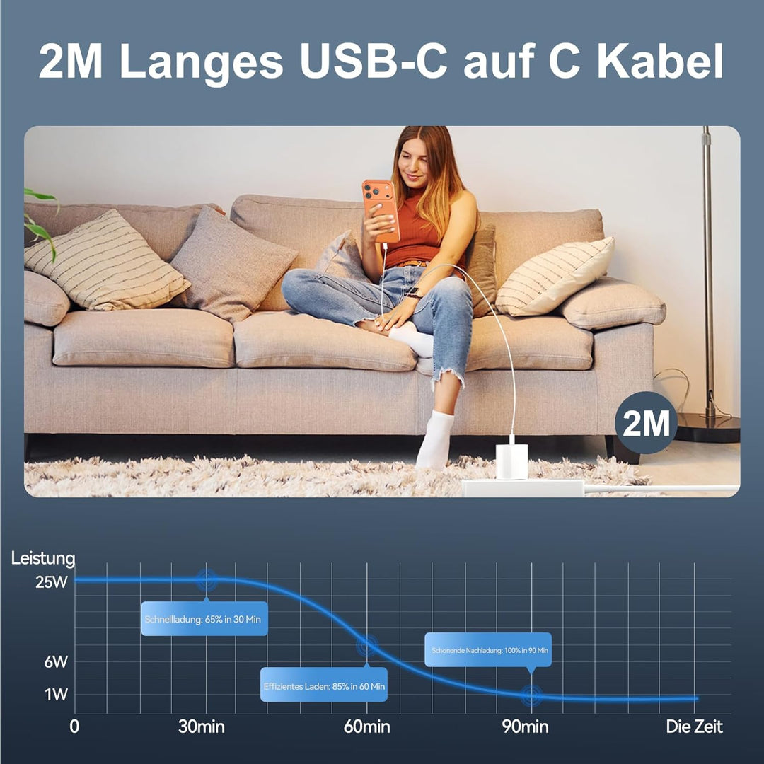 USB C Ladegerät mit Ladekabel für iPhone 17 16 15 Pro Max Air Plus 25W USB-C Schnellladegerät mit 2M
