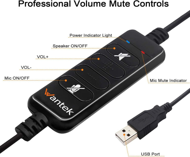 Wantek USB Headset Mono mit Noise Cancelling Mikrofon und Call Volume Control Call Center Headsets m