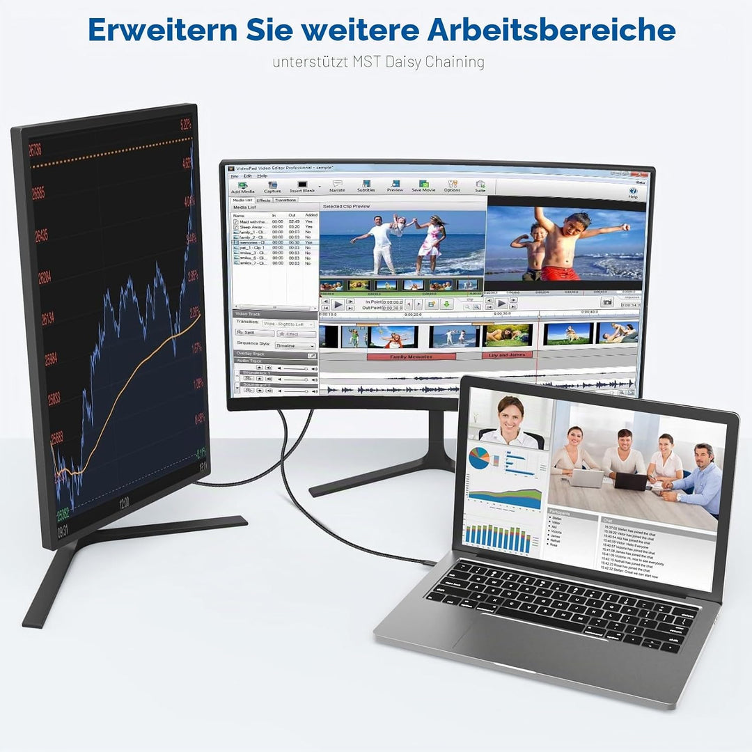 Ablink USB C auf DisplayPort 1.4 Kabel 5m [8K@60Hz, 4K@144Hz, 2K@240Hz] Thunderbolt 4/3 Kompatibel,