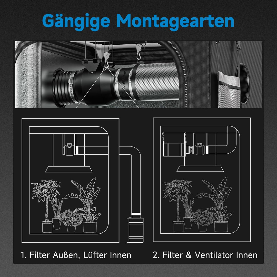 Hon&Guan Aktivkohlefilter 150mm mit Leichtes Carbon 250mm Lang, 38mm Dickes Holzkohlebett für Geruch