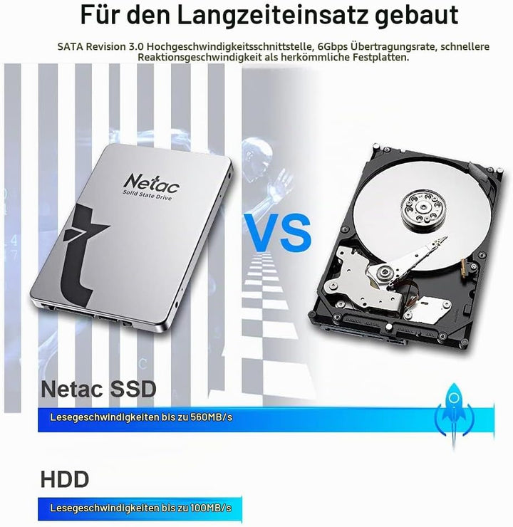 Netac SSD 128GB, SSD Festplatte Intern Sata 3.0 2,5 Zoll für Laptop, PC, Desktop, PS5 (N530S, Alumin