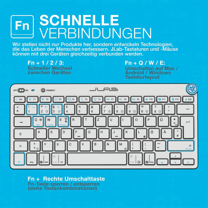 JLab Go Bundle Tastatur Maus Set Kabellos - Bluetooth Maus und Tastatur Klein mit 2,4 GHz Funk, Mult