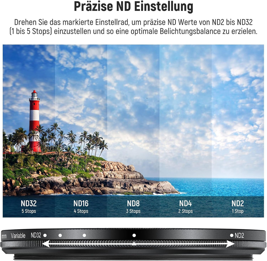 NEEWER 67mm ND2-32 (1-5 Stops) Variabler ND Filter Graufilter mit Objektivdeckel Reinigungstuch, Prä