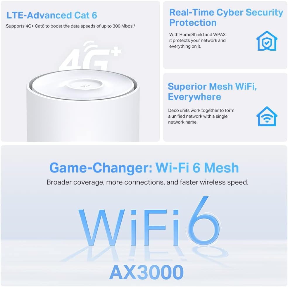 TP-Link Deco X50-4G LTE WLAN Router, 4G + Cat6(300 Mbit/s im Download), AX3000 Dual-Band WiFi 6, 3*