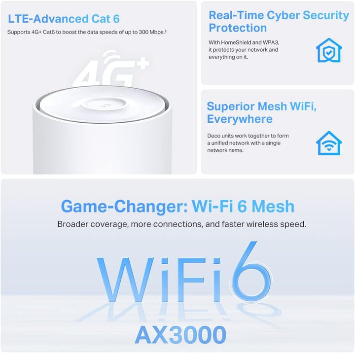 TP-Link Deco X50-4G LTE WLAN Router, 4G + Cat6(300 Mbit/s im Download), AX3000 Dual-Band WiFi 6, 3*
