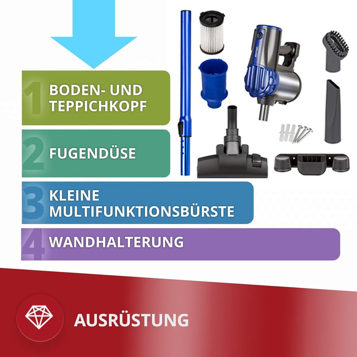 MPM - MOD-34-2in1 Stiel-Staubsauger - mit 7 m langem Kabel - Vertikal und Hand - mit Abnehmbarem Sta