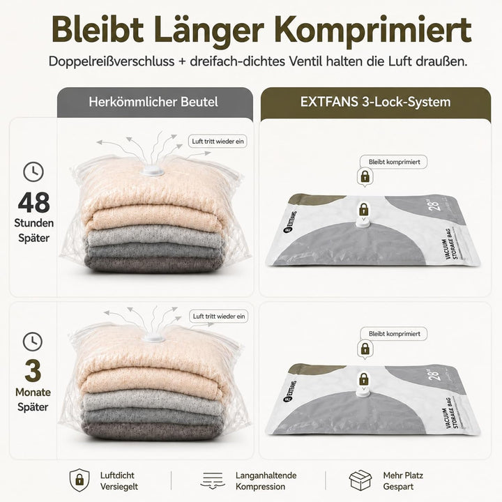 Vakuumbeutel für Kleidung &amp; Bettwäsche, Wiederverwendbare Vakuumbeutel mit Ventil, Platzsparende Vak