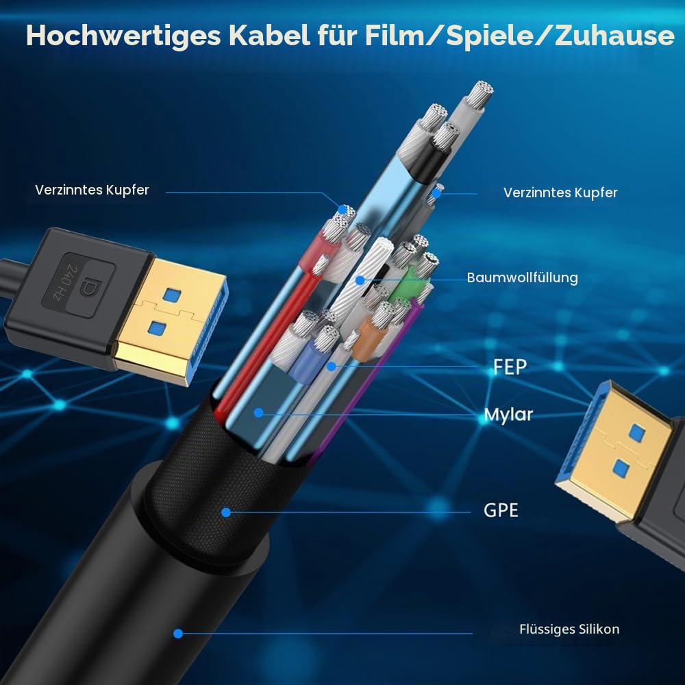 CY Cable Ultrafein nach oben abgewinkeltes DisplayPort 1.4 DP-zu-DP-Kabel 8K 60 Hz Kabel Ultra-HD UH