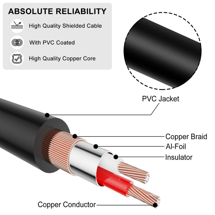 J&D XLR Buchse zu Dual Cinch Stecker Kabel, PVC Schale Ungebalanced XLR zu 2 Cinch Y Splitter Patch