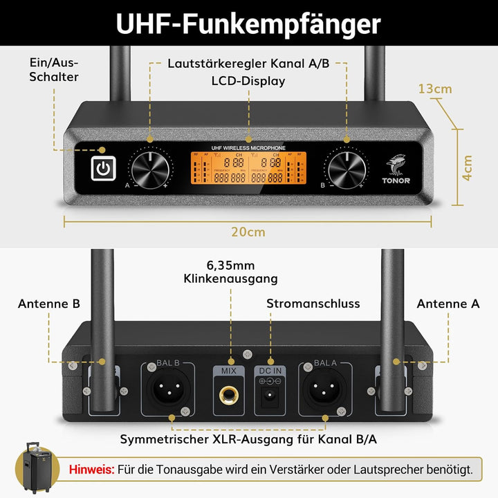 TONOR Wireless Funkmikrofon UHF Professionelles dynamisches drahtloses Dual Mikrofon, Handmikrofonsy