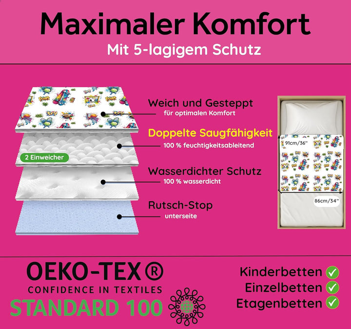 Bedwetz® Bettunterlagen für Töpfchentraining, 100% wasserdicht, Grösse 86 x 91 cm (Plus Biesen) für