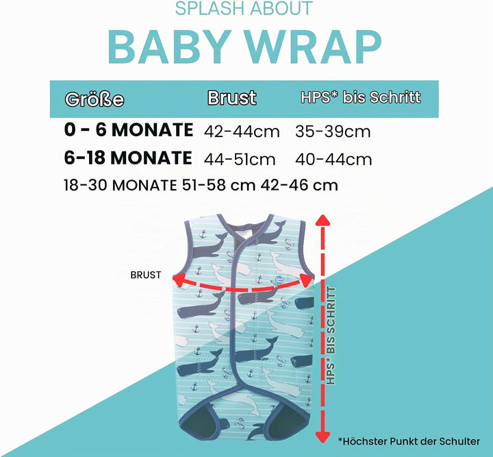 Splash About Baby Wrap Neoprenanzug 6-18 monate Vintage Moby, 6-18 monate Vintage Moby