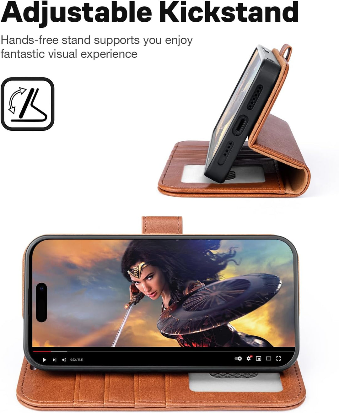 OCASE Kompatibel für iPhone 15 Pro Max Hülle (2in1) Leder Stossfestes Case, Abnehmbare magnetische,