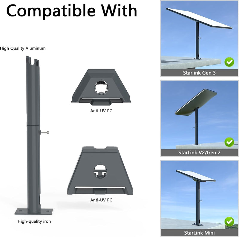 TIUIHU Starlink Halterung，360° verstellbarer Starlink Wandghalterung für Starlink Gen 2(V2)/Starlink
