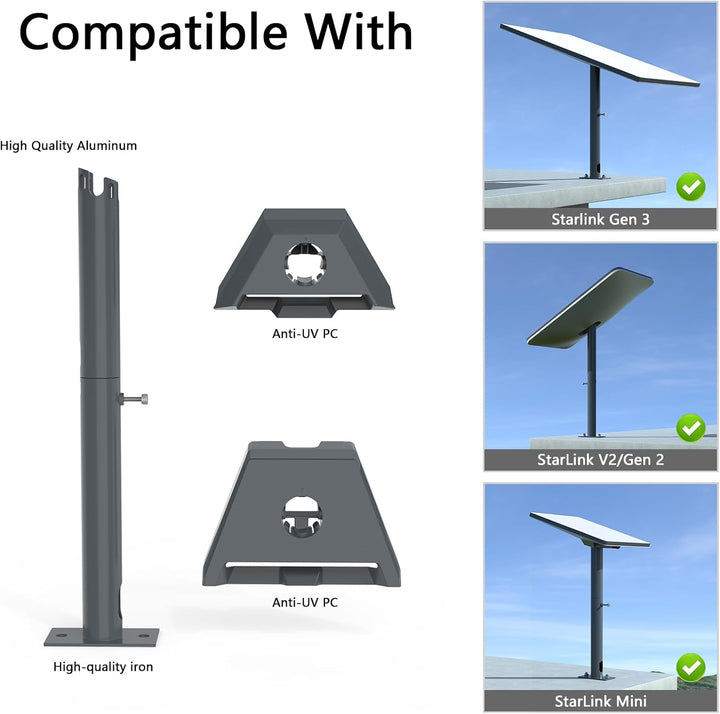 HOLACA Aufgerüstete Halterung für Starlink Gen 3/2,Starlink Mini, Verstellbare Dachhalterung Stabile