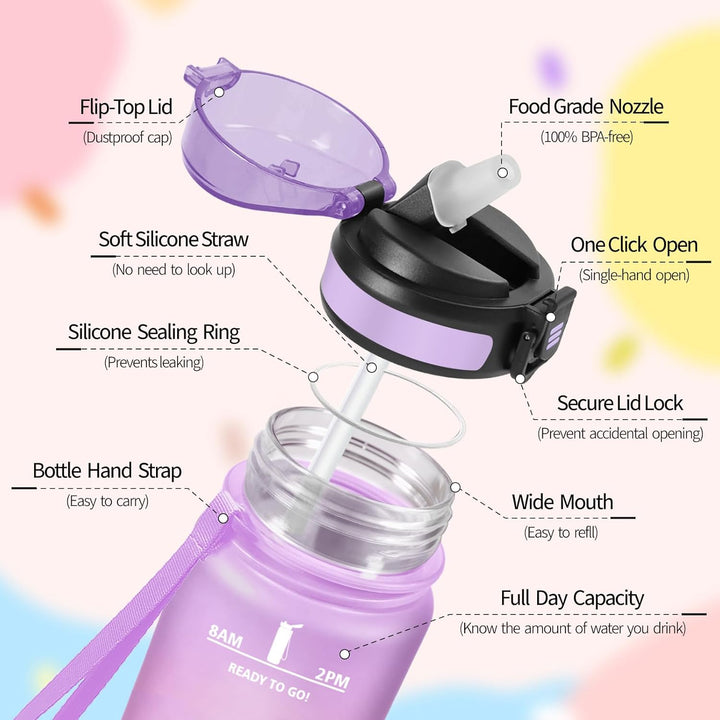 HoneyHolly Trinkflasche 1L mit Strohhalm, Trinkflasche Kohlensäure Geeignet, Wasserflasche Sport mit