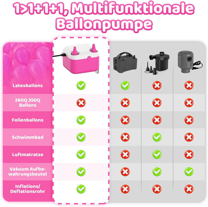 Luftballonpumpe Elektrische, 3-in-1 Elektrische Luftpumpe CEE 7/16 Stecker, Ballonpumpe mit 2 Luftdü