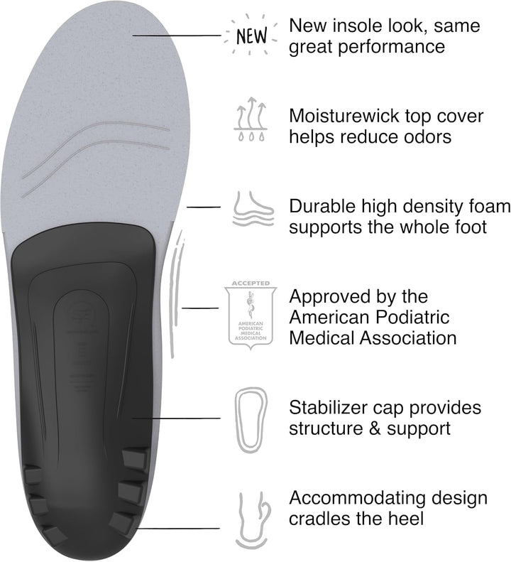 Superfeet BLACK Schuheinlagen Flexible dünne Premium Einlegesohlen für Orthopädischen Halt in engen