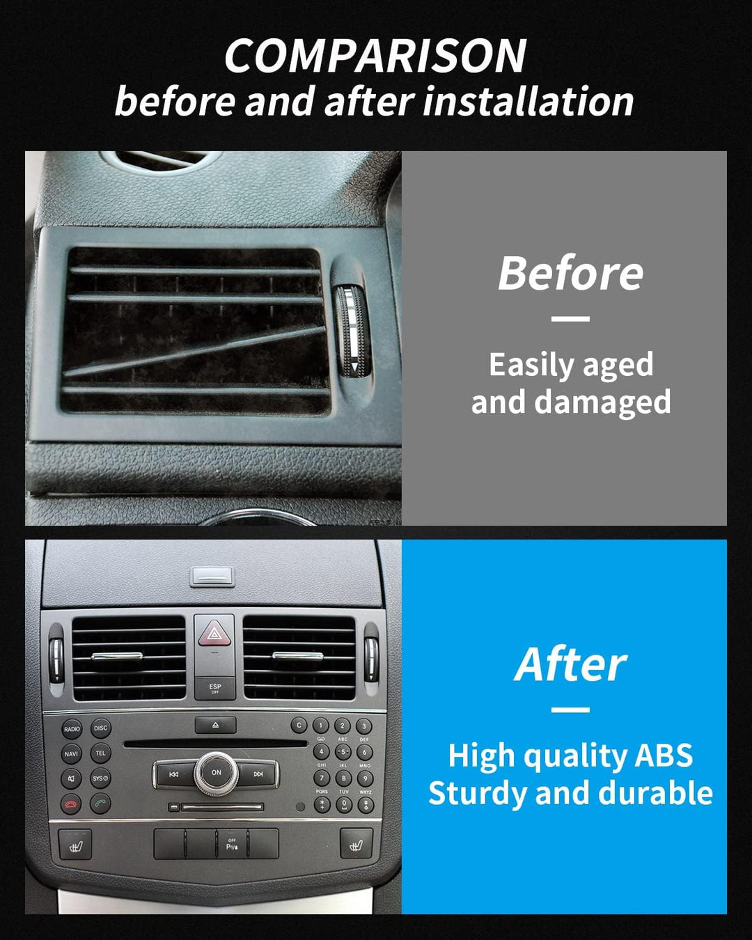 EULIMBQS Front Center Air Grill Outlet Cover für Mercedes Benz W204, AC Vent Grille Outlet Cover Pan