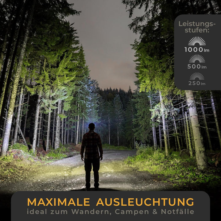 LICHTMEISTER® Stirnlampe (1000 Lumen, 3600 mAh Akku) - Stirnlampe LED wiederaufladbar - extrem helle