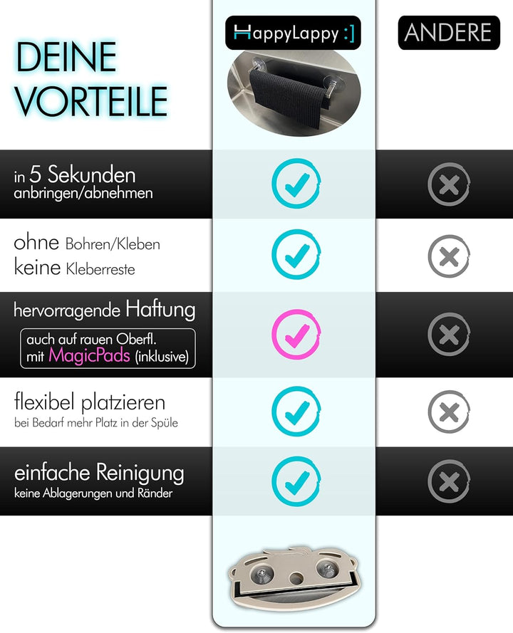 snagger HappyLappy Spültuchhalter inkl. Premium Schwammtuch | Lappenhalter für Spülbecken ohne Bohre