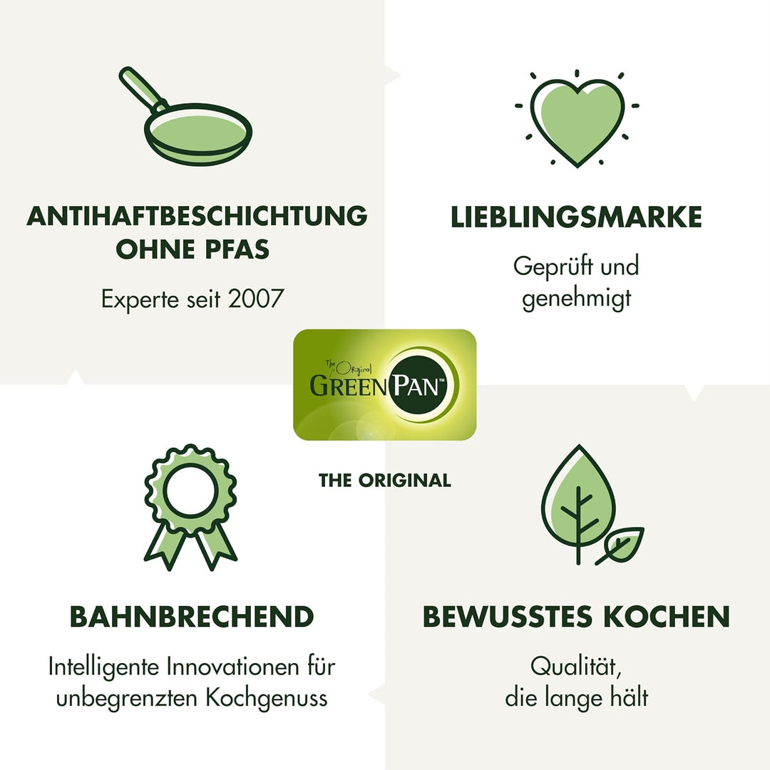 GreenPan Mayflower Gesundes Keramik-Kochgeschirr-Set mit 5 Töpfen und Pfannen, Inklusive Bratpfannen