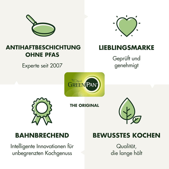 GreenPan Mayflower Gesundes Keramik-Kochgeschirr-Set mit 5 Töpfen und Pfannen, Inklusive Bratpfannen