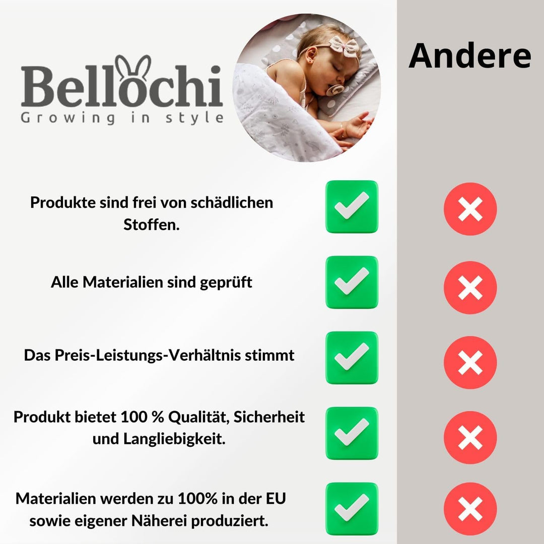Bellochi Multifunktional Baby Decke Set - Doppelseitig Baby Bettwäsche 75x100 cm und Kissen 30x40cm