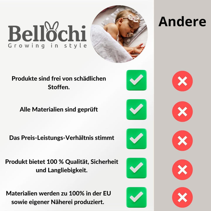 Bellochi Multifunktional Baby Decke Set - Doppelseitig Baby Bettwäsche 75x100 cm und Kissen 30x40cm
