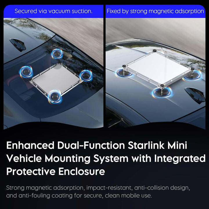 XLTTYWL Starlink Mini Magnetisch Autohalterung, Mini Starlink Zubehör Sonnendach Saugnapf mit schütz