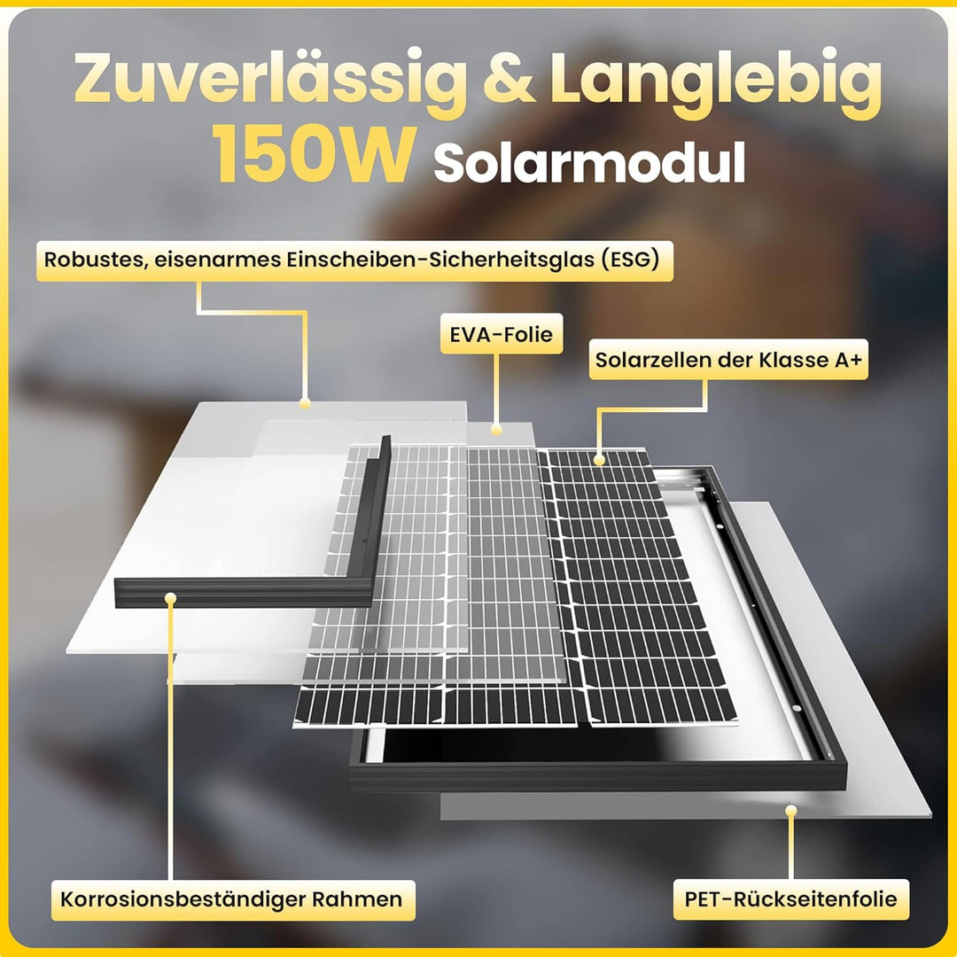 Offgridtec SPR-150 150W 44V High-End Solarpanel 150 Watt Standard, 150 Watt Standard
