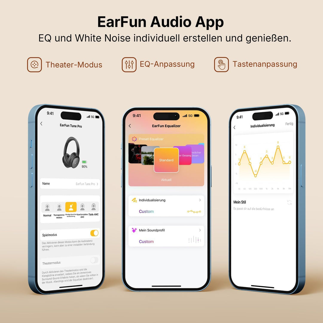 EarFun Tune Pro Over-Ear Kopfhörer Kabellos, Aktiver Geräuschisolierung, Dual-Dynamic-Treibern, Hi-R