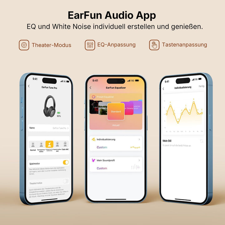 EarFun Tune Pro Over-Ear Kopfhörer Kabellos, Aktiver Geräuschisolierung, Dual-Dynamic-Treibern, Hi-R