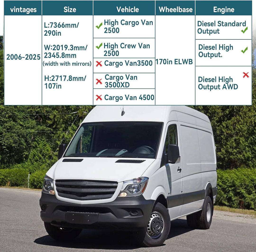 Vollständige Autoabdeckung für Mercedes Sprinter 2006-2025, wasserdichter Wohnmobil-Überzug mit seit