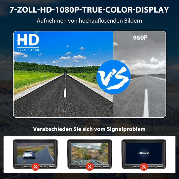 Rückfahrkamera Set, 7-Zoll HD Dual Split Screen Monitor, IP69 Wasserdicht Rückfahrkameras, IR Nachts