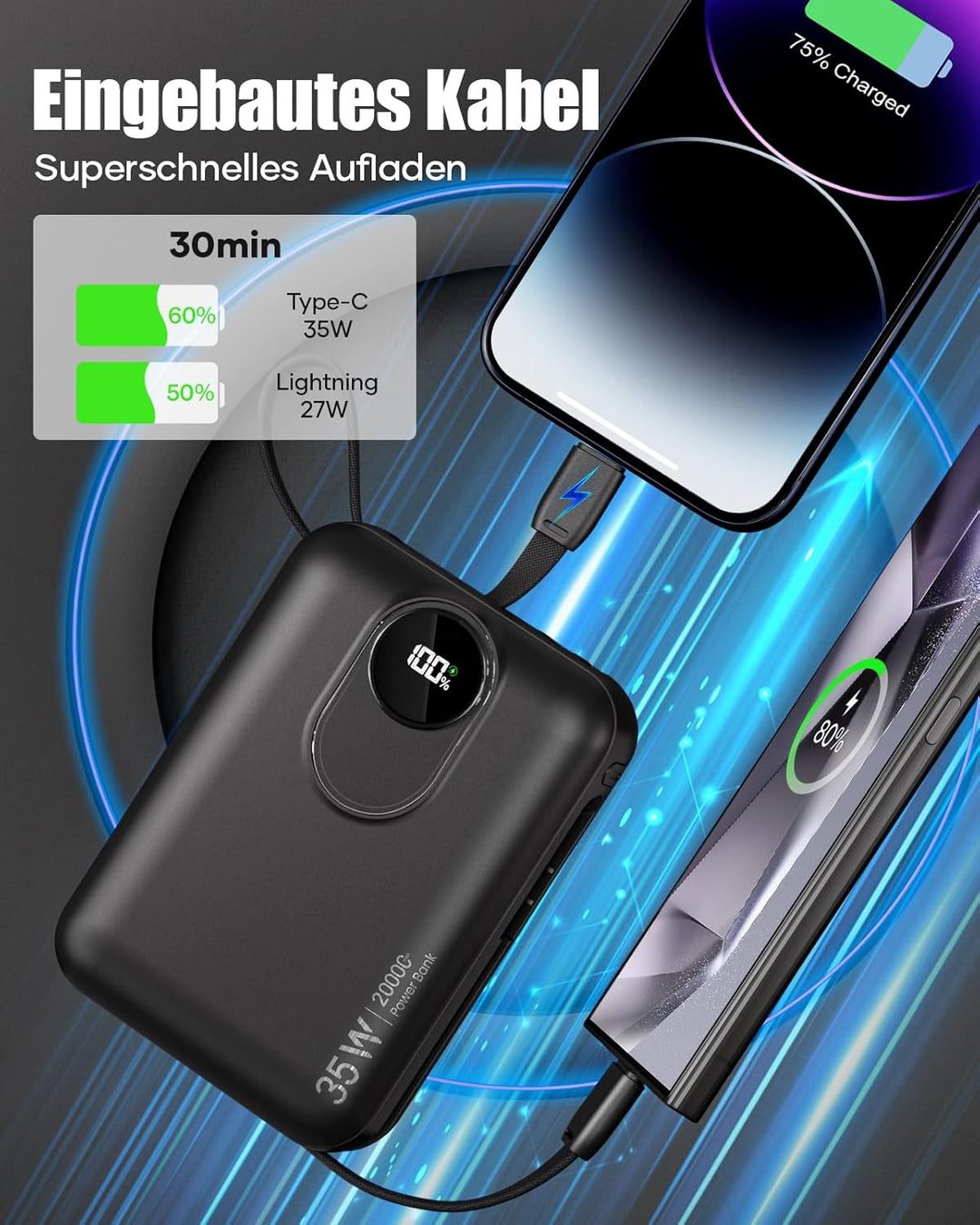 20000mAh Power Bank mit integriertem Kabel: 22.5W Schnell Aufladende Externe Batterie für Handy, USB